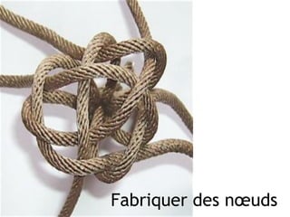 Fabriquer des noeuds 
 