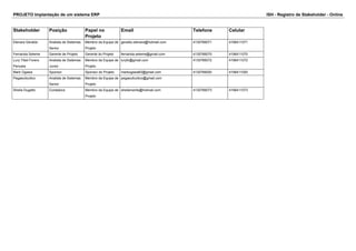 PROJETO Implantação de um sistema ERP ISH - Registro de Stakeholder - Online 
Stakeholder Posição Papel no 
Projeto 
Email Telefone Celular 
Elenara Geraldo Analista de Sistemas 
Senior 
Membro da Equipe de 
Projeto 
geraldo.elenara@hotmail.com 4130766071 4196411071 
Fernanda Seleme Gerente de Projeto Gerente do Projeto fernanda.seleme@gmail.com 4130766070 4196411070 
Lury Yibel Forero 
Analista de Sistemas 
Membro da Equipe de 
luryfo@gmail.com 4130766072 4196411072 
Penuela 
Junior 
Projeto 
Mark Ogawa Sponsor Sponsor do Projeto markogawa83@gmail.com 4130766000 4196411000 
Pegaeuticotico Analista de Sistemas 
Senior 
Membro da Equipe de 
Projeto 
pegaeuticotico@gmail.com 
Sheila Dugatto Contadora Membro da Equipe de 
Projeto 
sheilamartis@hotmail.com 4130766073 4196411073 
 