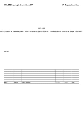 PROJETO Implantação de um sistema ERP MA - Mapa de Aquisições 
RFP - 505 
Compras > 3.2.Cadastro de Tipos de Entrada e Saída3.Implantação Módulo Compras > 3.4.Treinamentos4.Implantação Módulo Financeiro e Faturamento, NOTAS: 
REV. DATA DESCRIÇÃO EXEC. VERIF. APR. 
 