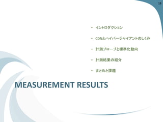 MEASUREMENT RESULTS 
18 
 