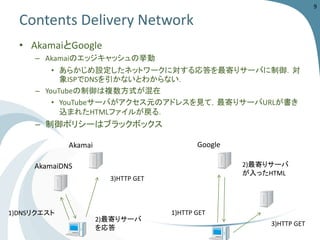 Contents Delivery Network 
• AkamaiとGoogle 
– Akamaiのエッジキャッシュの挙動 
• あらかじめ設定したネットワークに対する応答を最寄りサーバに制御．対 
象ISPでDNSを引かないとわからない． 
– YouTubeの制御は複数方式が混在 
• YouTubeサーバがアクセス元のアドレスを見て，最寄りサーバURLが書き 
込まれたHTMLファイルが戻る． 
– 制御ポリシーはブラックボックス 
9 
Akamai Google 
1)DNSリクエスト 
2)最寄りサーバ 
を応答 
3)HTTP GET 
AkamaiDNS 
1)HTTP GET 
2)最寄りサーバ 
が入ったHTML 
3)HTTP GET 
 