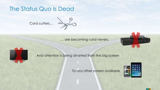 The Status Quo Is Dead 
Cord cutters… 
… are becoming cord nevers. 
And attention is being diverted from the big screen 
To any other screen available ✓ 
 