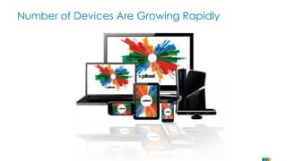 Number of Devices Are Growing Rapidly 
Page 7 
 