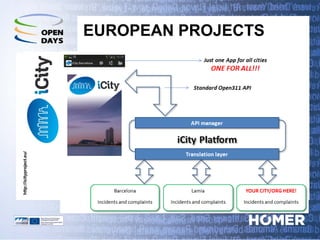 EUROPEAN PROJECTS 
http://icityproject.eu/  