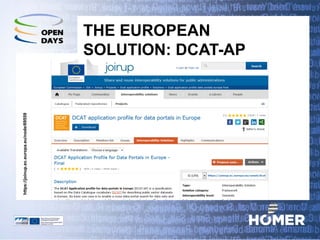 THE EUROPEAN SOLUTION: DCAT-AP 
https://joinup.ec.europa.eu/node/69559  