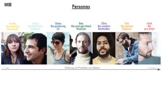 Personas 
 