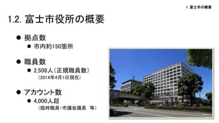1. 富士市の概要 
拠点数 
市内約150箇所 
職員数 
2,508人（正規職員数） 
（2014年4月1日現在) 
アカウント数 
4,000人超 
（臨時職員・市議会議員 等） 
1.2. 富士市役所の概要  