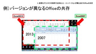 3. 仮想化テクノロジの採用で出来ること – 3.1.バージョンが異なるIEやOfficeの共存 
例）バージョンが異なるOfficeの共存 
Excel2007 
Excel2013  