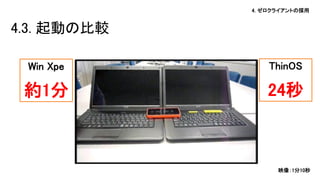 4. ゼロクライアントの採用 
4.3. 起動の比較 
映像：1分10秒 
Win Xpe 約1分 
ThinOS 
24秒  