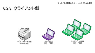 6. システムの概要とポイント – 6.2. システムの概要 
6.2.3. クライアント側  