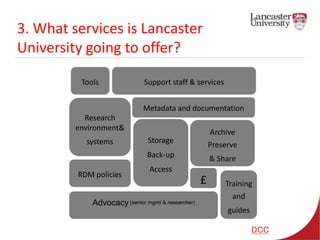 Tools 
RDM policies 
Archive 
Preserve 
& Share 
Advocacy (senior mgmt & researcher) 
£ 
Storage 
Back-up 
Access 
Training 
and 
guides 
Support staff & services 
Research 
environment& 
systems 
Metadata and documentation 
DCC 
3. What services is Lancaster 
University going to offer? 
 