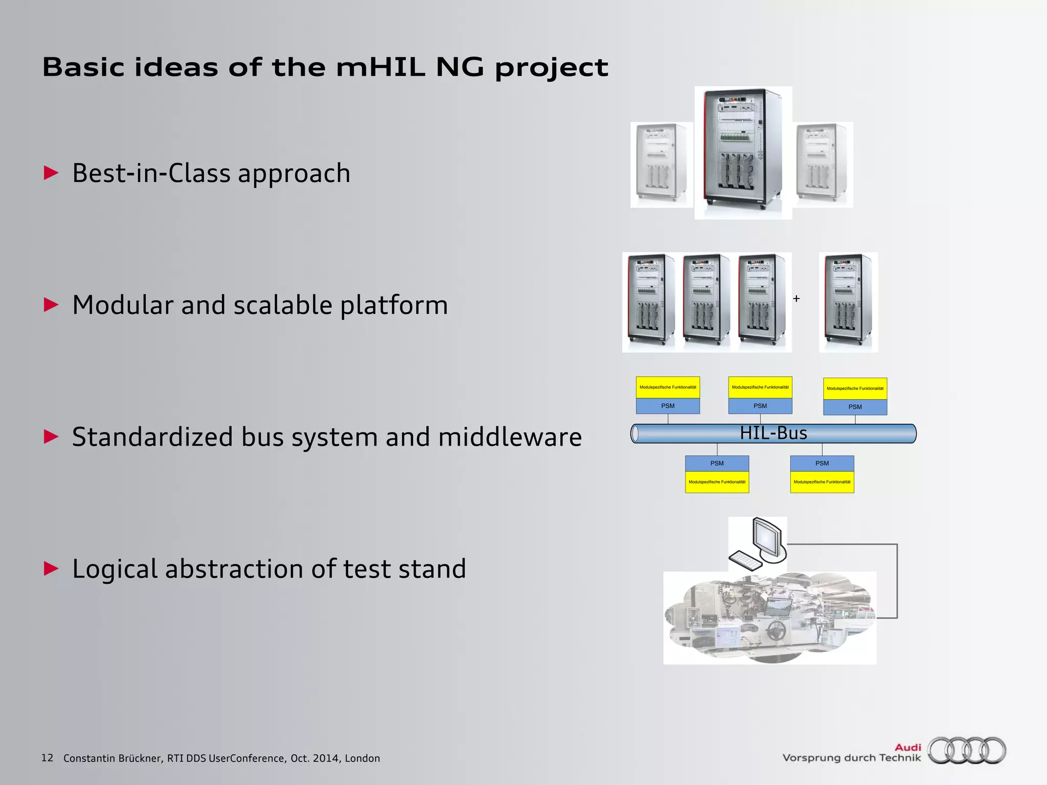 12
Basic ideas of the mHIL NG project
► Best-in-Class approach
► Modular and scalable platform
► Standardized bus system and middleware
► Logical abstraction of test stand
Constantin Brückner, RTI DDS UserConference, Oct. 2014, London
+
HIL-Bus
Modulspezifische Funktionalität
PSM
Modulspezifische Funktionalität
PSM
Modulspezifische Funktionalität
PSM
Modulspezifische Funktionalität
PSM
Modulspezifische Funktionalität
PSM
 