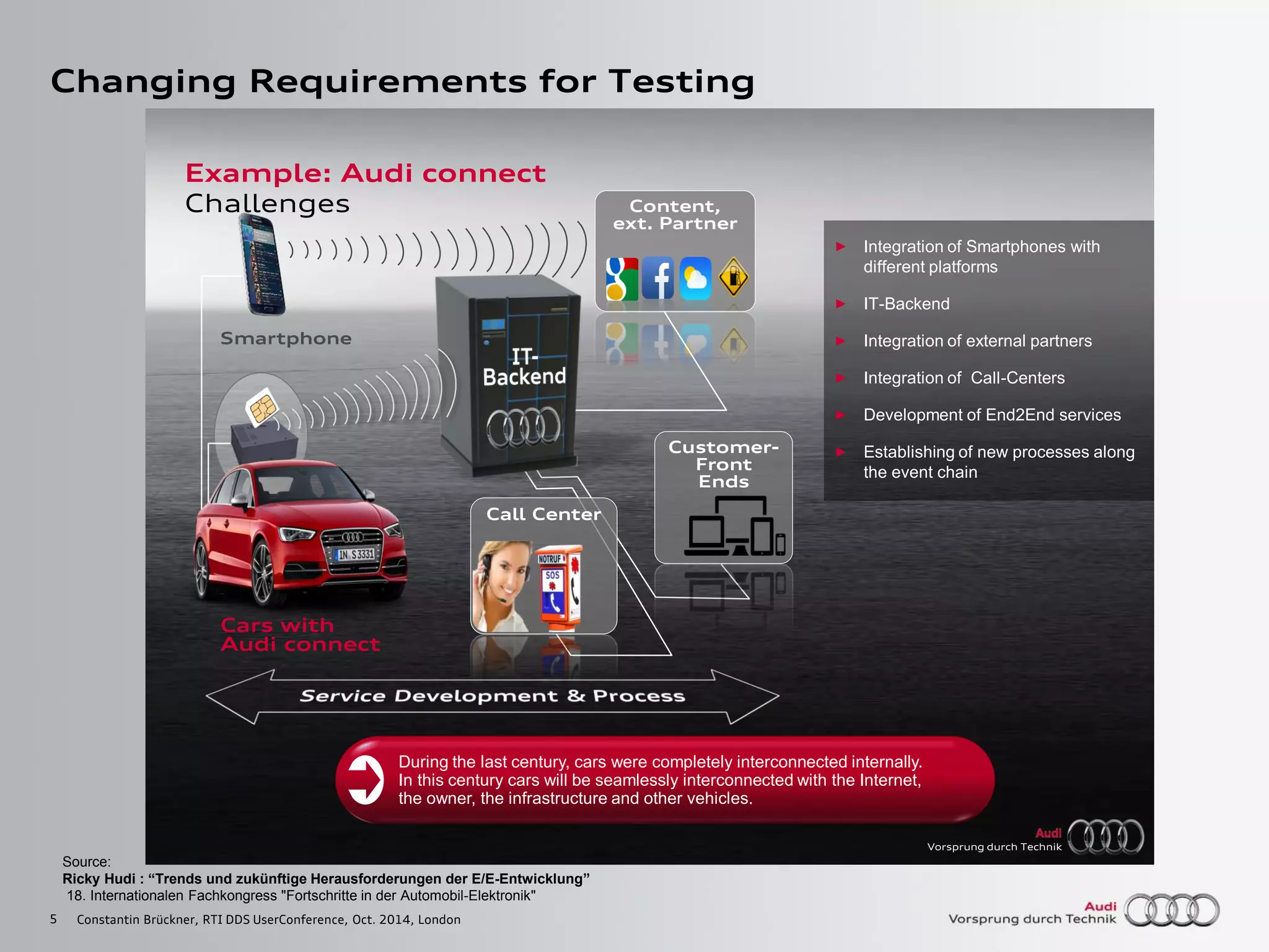 5
Changing Requirements for Testing
Source:
Ricky Hudi : “Trends und zukünftige Herausforderungen der E/E-Entwicklung”
18. Internationalen Fachkongress "Fortschritte in der Automobil-Elektronik"
Constantin Brückner, RTI DDS UserConference, Oct. 2014, London
6
Example: Audi connect
Challenges
► Integration of Smartphones with
different platforms
► IT-Backend
► Integration of external partners
► Integration of Call-Centers
► Development of End2End services
► Establishing of new processes along
the event chain
Cars with
Audi connect
Content,
ext. Partner
Smartphone
Customer-
Front
Ends
Call Center
Vorsprung durch Technik
During the last century, cars were completely interconnected internally.
In this century cars will be seamlessly interconnected with the Internet,
the owner, the infrastructure and other vehicles.
 