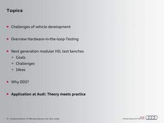19
Topics
► Challenges of vehicle development
► Overview Hardware-in-the-loop-Testing
► Next generation modular HIL test b...