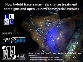 How hybrid tracers may help change treatment 
paradigms and open up new commercial avenues 
Nynke S. van den Berg1,2, Tessa Buckle1, and Fijs W.B. van 
Leeuwen1,2 
1. Department of Radiology, LUMC, Leiden 
2. Department of Urology, NKI-AvL, Amsterdam 
 