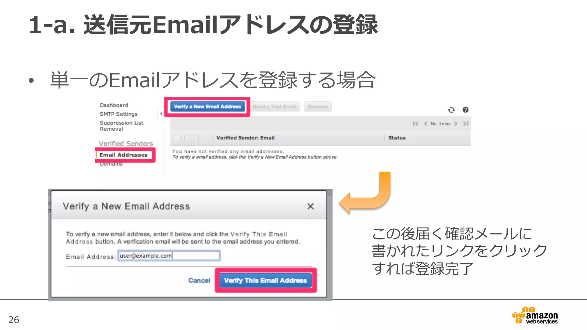 26
1-‐‑‒a.  送信元Emailアドレスの登録
•  単⼀一のEmailアドレスを登録する場合
この後届く確認メールに
書かれたリンクをクリック
すれば登録完了了
 
