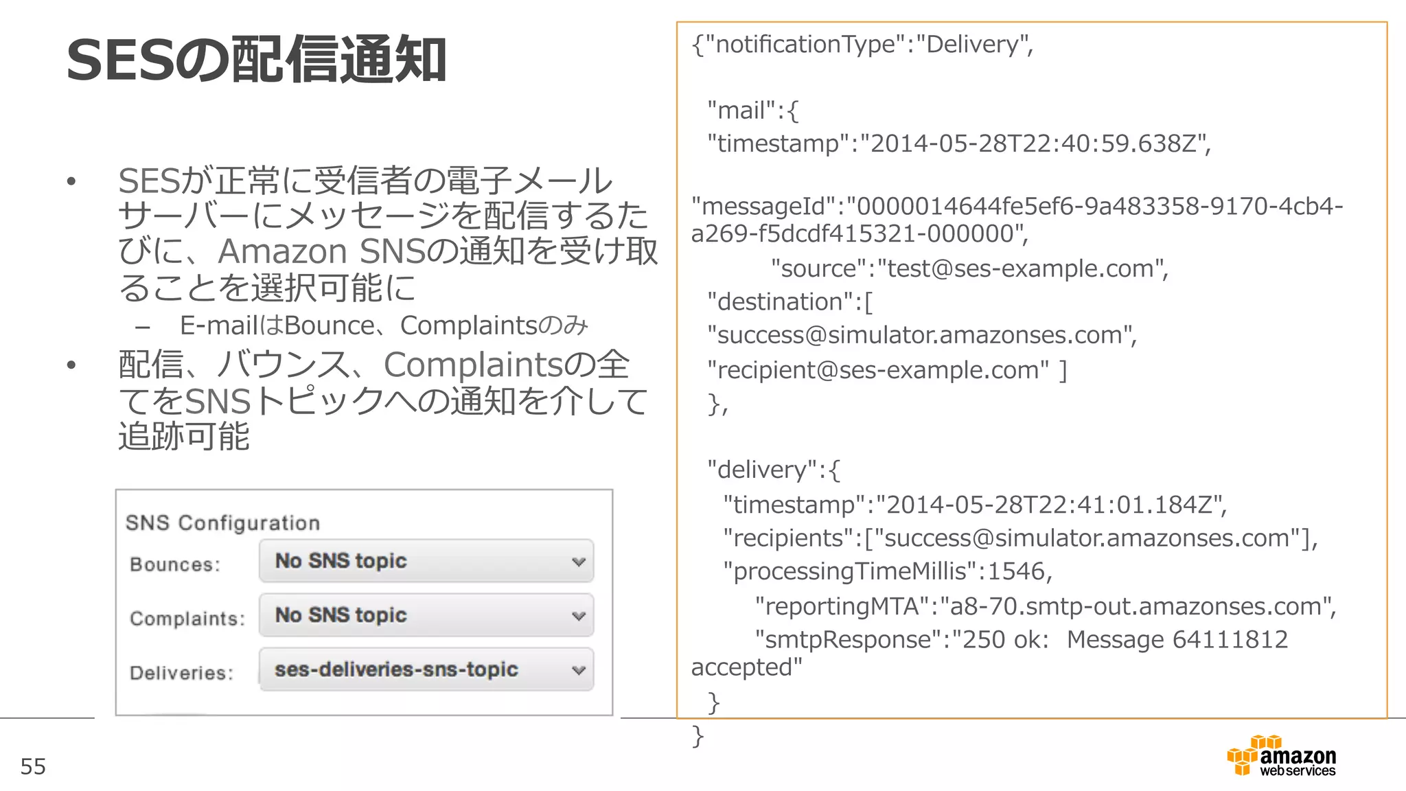 55
SESの配信通知
•  SESが正常に受信者の電⼦子メール
サーバーにメッセージを配信するた
びに、Amazon  SNSの通知を受け取
ることを選択可能に
–  E-‐‑‒mailはBounce、Complaintsのみ
•  配信、バウンス、Complaintsの全
てをSNSトピックへの通知を介して
追跡可能
{"notiﬁcationType":"Delivery",
    "mail":{
    "timestamp":"2014-‐‑‒05-‐‑‒28T22:40:59.638Z",
                    
"messageId":"0000014644fe5ef6-‐‑‒9a483358-‐‑‒9170-‐‑‒4cb4-‐‑‒
a269-‐‑‒f5dcdf415321-‐‑‒000000",
                    "source":"test@ses-‐‑‒example.com",
    "destination":[
    "success@simulator.amazonses.com",
    "recipient@ses-‐‑‒example.com"  ]
    },
    "delivery":{
        "timestamp":"2014-‐‑‒05-‐‑‒28T22:41:01.184Z",
        "recipients":["success@simulator.amazonses.com"],
        "processingTimeMillis":1546,          
                "reportingMTA":"a8-‐‑‒70.smtp-‐‑‒out.amazonses.com",
                "smtpResponse":"250  ok:    Message  64111812  
accepted"
    }  
}
 
