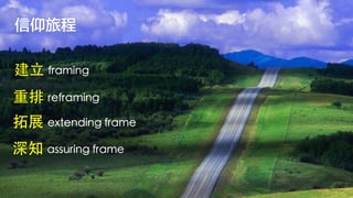 ó 
? framing 
 reframing 
չ extending frame 
֪ assuring frame 
 