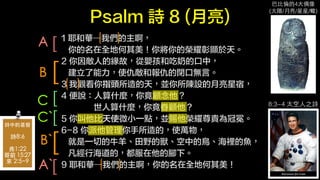 Psalm Ԋ 8 () 
1 ҮA҂ 
ȫغ㌢Ęsҫ@졣 
2 ˵ľʣċ뺢ͳ̵ĿУ 
ʹ𔳺͈]ڟoԡ 
3 ^ָ^죬KOޣ 
4 fʲN㾹 
ʲN㾹 
5 ʹ΢СһcKnsҫFᡣ 
6-8 ģʹf 
һеţҰīFеBe~ 
кģ_¡ 
9 ҮA҂ȫغ 
A 
[ 
[ 
[ 
[ 
C 
C` 
[ 
A` 
[ 
B 
B` 
{ } 
{ } 
{ } 
ԊеĻ 
! 
Ԋ8:6 
! 
1:22 
ǰ 15:27 
 2:5~9 
?Ȃ4?ż 
(̫/?//ϐ) 
8:3~4 ̫?֮Ԋ 
 