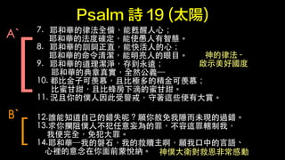 Psalm Ԋ 19 (̫) 
7. 
ҮAɷȫ䣬ܮd??ģ 
ҮAķȴ_ʹ?ǻۡ 
8. 
ҮAӖ~ֱܿ?˵?ģ 
ҮA坍?˵??Ŀ 
9. 
ҮAĵ흍Q浽h 
ҮAĵ挍ȫȻx 
ɷ - 
?ʾÇ 
10. ???ӿwĽ?ȘOľ?wĽ 
???ȷ䷿µε? 
11. răW?ܾ䣬@Щ?p 
A` 
[ 
B` 12.l֪??eʧأ[?δF^e 
[ 
13.rW?˲@ݠң 
ұȫⷸ? 
14.ҮAҵ?ʯҵľH?е?Z 
?e?ǰɐ{ 
W?lȶ?ǳЄ 
 