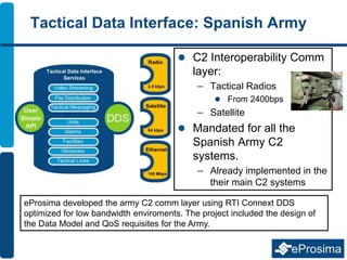 Tactical Data Interface: Spanish Army
 C2 Interoperability Comm
layer:
– Tactical Radios
 From 2400bps
– Satellite
 Mandated for all the
Spanish Army C2
systems.
– Already implemented in the
their main C2 systems
eProsima developed the army C2 comm layer using RTI Connext DDS
optimized for low bandwidth enviroments. The project included the design of
the Data Model and QoS requisites for the Army.
 