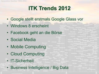ITK Trends 2012 
• Google stellt erstmals Google Glass vor 
• Windows 8 erscheint 
• Facebook geht an die Börse 
• Social ...