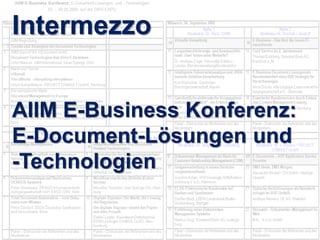 Intermezzo 
AIIM E-Business Konferenz: 
E-Document-Lösungen und 
-Technologien 
DMS EXPO 2014 – Zeit für ein Jubiläum? Dr....