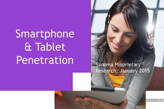 Sanoma Proprietary
Research, February 2016
Smartphone
& Tablet
Penetration
 