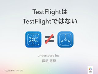 TestFlightは 
TestFlightではない 
Copyright © Classmethod, Inc. 
underscore Inc. 
諏訪 悠紀 
1 
 