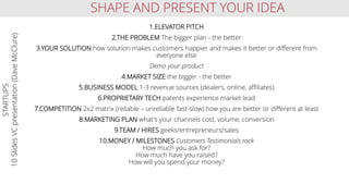 1.ELEVATOR PITCH
2.THE PROBLEM The bigger plan - the better
3.YOUR SOLUTION how solution makes customers happier and makes it better or different from
everyone else
Demo your product
4.MARKET SIZE the bigger - the better
5.BUSINESS MODEL 1-3 revenue sources (dealers, online, affiliates)
6.PROPRIETARY TECH patents experience market lead
7.COMPETITION 2x2 matrix (reliable – unreliable fast-slow) how you are better or different at least
8.MARKETING PLAN what's your channels cost, volume, conversion
9.TEAM / HIRES geeks/entrepreneurs/sales
10.MONEY / MILESTONES Customers Testimonials rock
How much you ask for?
How much have you raised?
How will you spend your money?
SHAPE AND PRESENT YOUR IDEASTARTUPS
10SlidesVCpresentation(DaveMcClure)
 