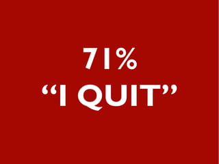 71% 
“I QUIT” 
 