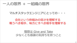 29 
マルチスタックエンジニアにとっての・・・ 
会社という枠組みの弱さを理解する 
戦うべき相手、味方にすべき相手を理解する 
 
