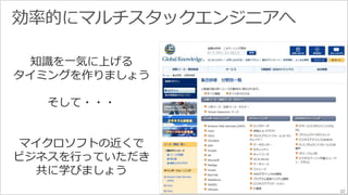 32 
知識を一気に上げる 
タイミングを作りましょう 
そして・・・ 
マイクロソフトの近くで 
ビジネスを行っていただき 
共に学びましょう 
 