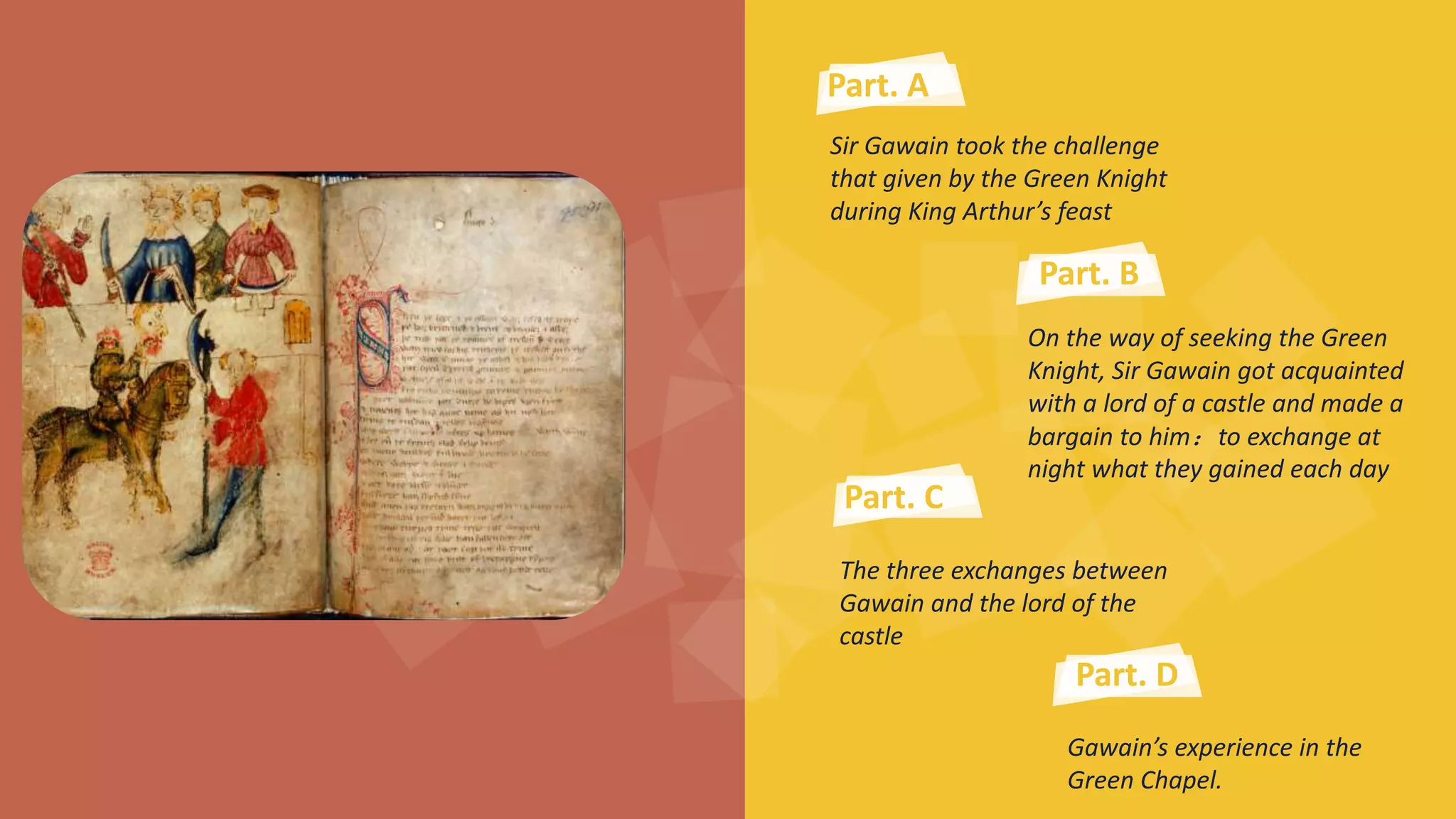 C 
B 
A 
Part. A 
Sir Gawain took the challenge 
that given by the Green Knight 
during King Arthur’s feast 
Part. B 
On the way of seeking the Green 
Knight, Sir Gawain got acquainted 
with a lord of a castle and made a 
bargain to him：to exchange at 
night what they gained each day 
Part. C 
The three exchanges between 
Gawain and the lord of the 
castle 
Part. D 
Gawain’s experience in the 
Green Chapel. 
 