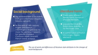 Social background Literature forms 
 the establishment of feudalism 
in England,Normans—masters 
Saxons—servants 
 By the end of 14th century, 
English and French 
intermingled, English was no 
more the dominant speech, 
but greatly changed. 
Common words retained, 
French words entered 
 There were different 
literary forms: romance, 
popular literature. 
 popular literature like 
Robin Hood Ballads，is 
for the lower class 
 A combination of French 
and Anglo—Saxon 
elements 
The use of words and differences of literature style attributes to the changes of 
social background. Literature 
 
