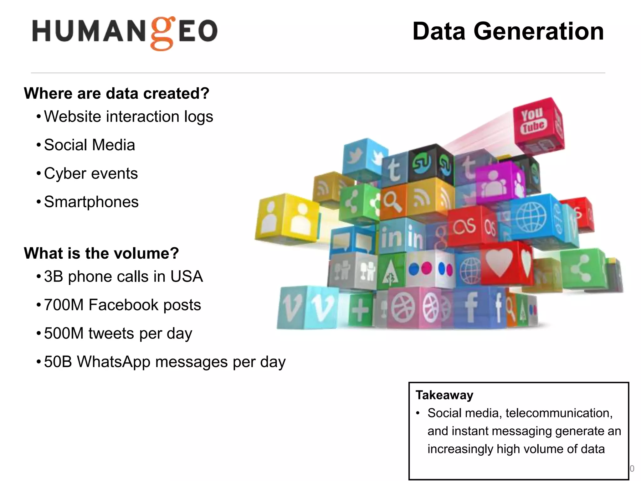 10 
Data Generation 
Where are data created? 
•Website interaction logs 
•Social Media 
•Cyber events 
• Smartphones 
What is the volume? 
•3B phone calls in USA 
• 700M Facebook posts 
• 500M tweets per day 
• 50B WhatsApp messages per day 
Takeaway 
• Social media, telecommunication, 
and instant messaging generate an 
increasingly high volume of data 
 