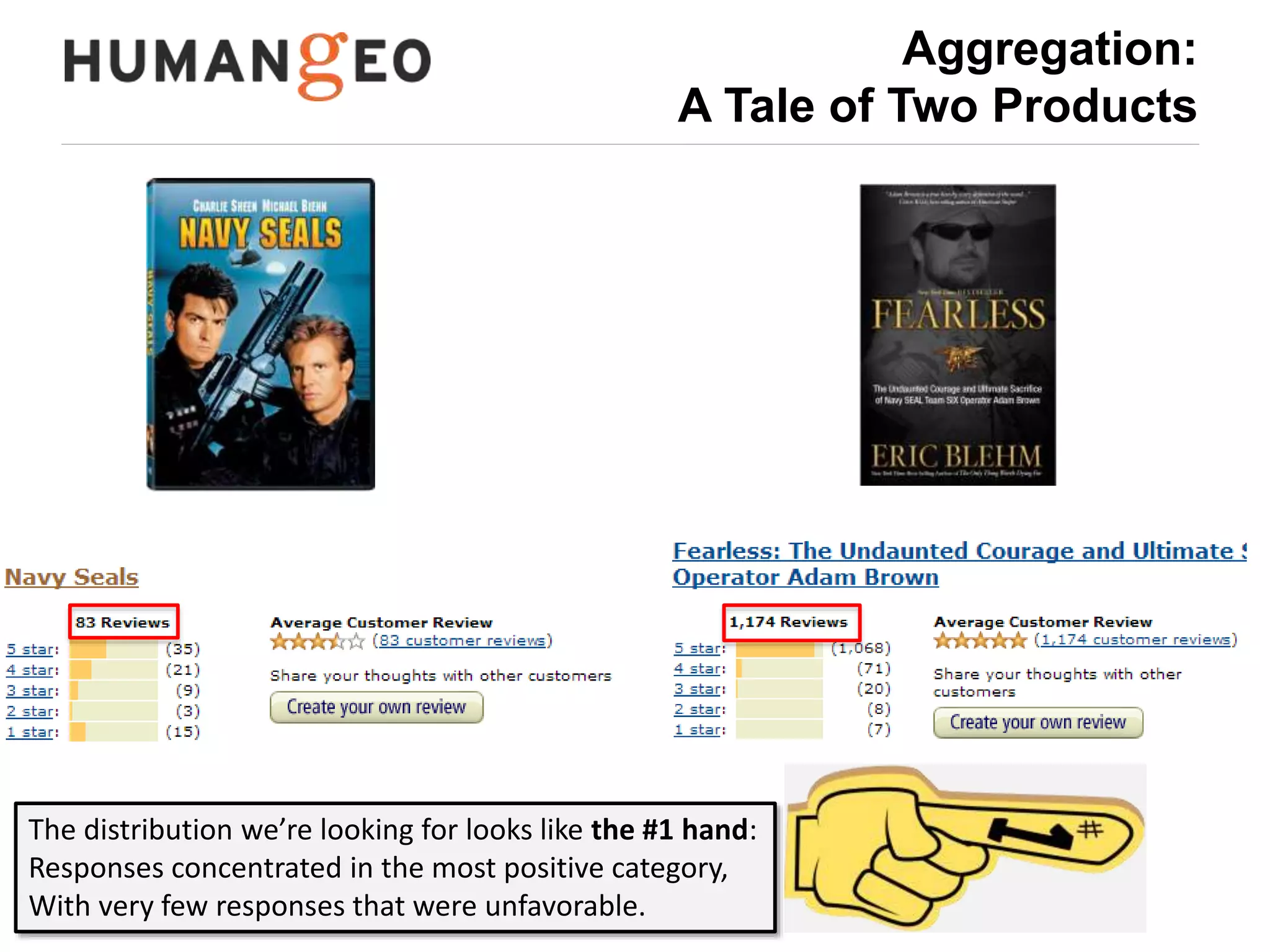 The distribution we’re looking for looks like the #1 hand: 
Responses concentrated in the most positive category, 
With very few responses that were unfavorable. 
Aggregation: 
A Tale of Two Products 
 
