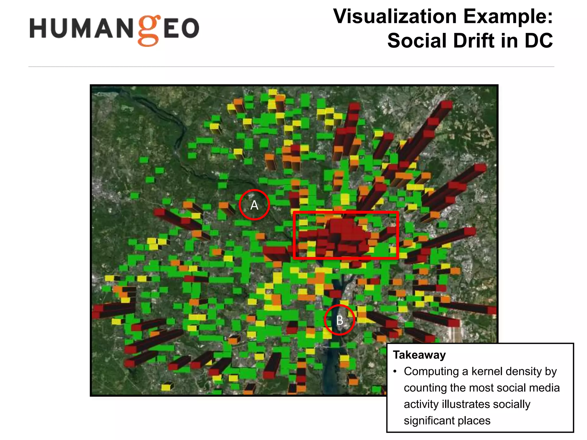 25 
Correlation: 
Canadian Flu Research 
Gunther Eysenbach 
• Professor @ University of 
Toronto 
• Focused on eHealth 
•Google Ads user 
Infodemiology 
• 2004-2005 tracked flu related 
searches 
• 54,507 Ad impressions in 
Canada 
• High R^2 correlation to actual 
flu activity 
http://gunther-eysenbach.blogspot.com/ 
Infodemiology paper: http://goo.gl/aeUZtA 
Takeaway 
• Human behavior in response to 
Google Ads related to the flu was 
highly correlated with “officially 
reported” cases of the flu. 
 