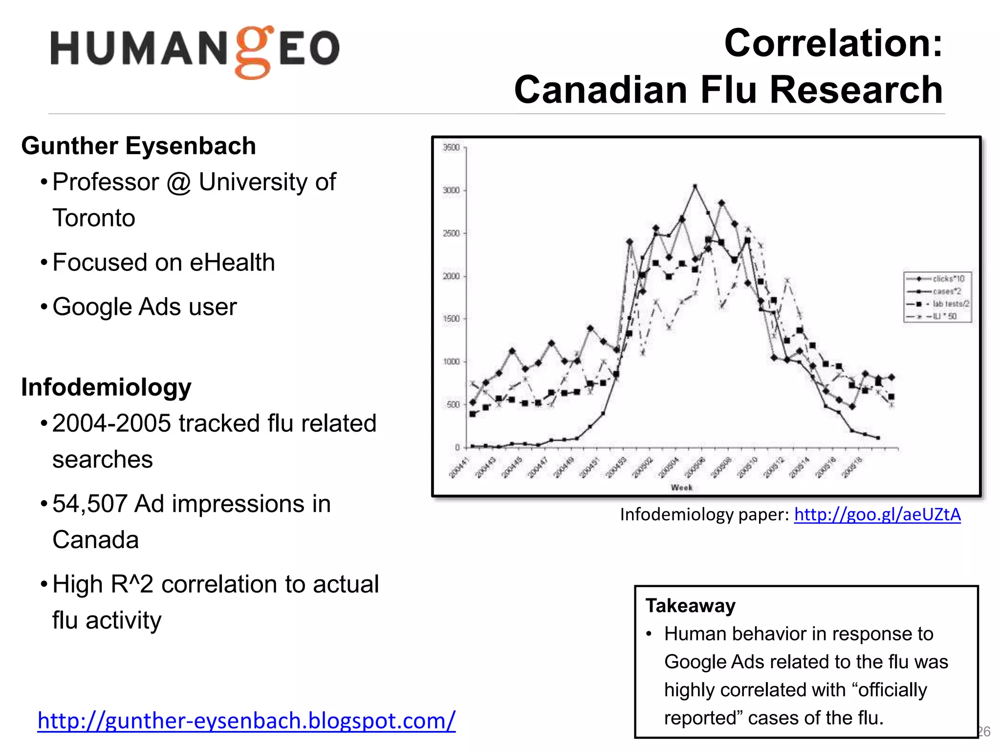 NYT: http://goo.gl/mNyAi7 
26 
Correlation: 
Google Flu Trends 
“Google Flu Trends provides near 
real-time estimates of flu activity 
for a number of countries and 
regions around the world based on 
aggregated search queries.” 
Process 
•Map searches to regions 
• Quantify “normal” 
• Detect “anomalies” 
NPR: http://goo.gl/Iv7A87 
 