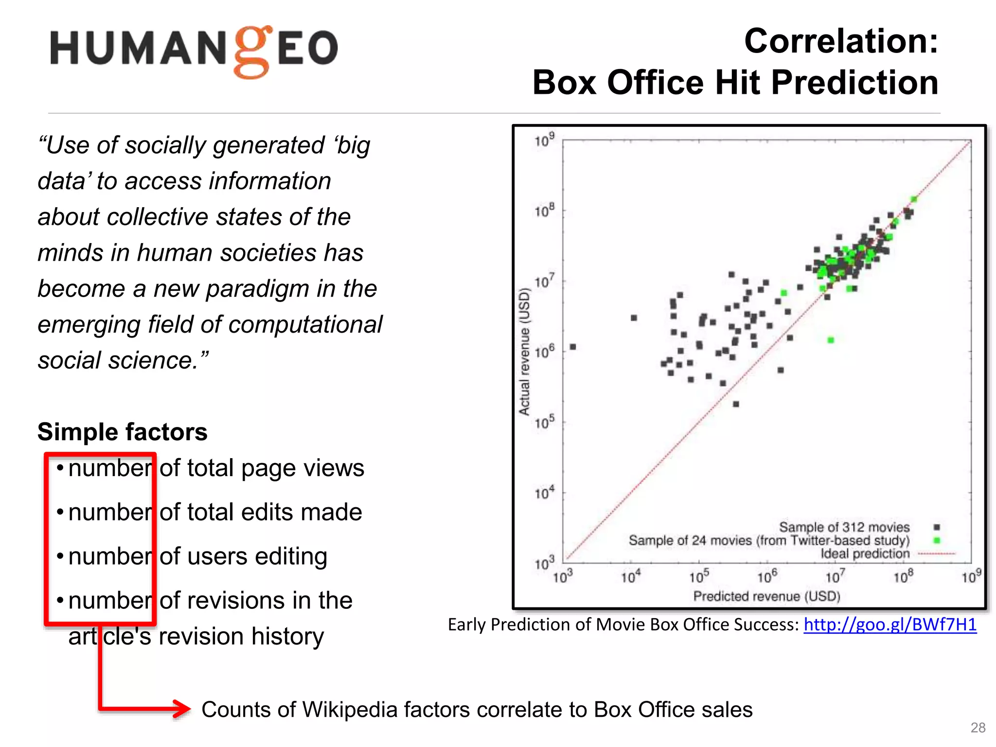 28 
Big Data: 
Significance for Social Sciences 
1. Proxy variables. 
Digital exhaust collected for purposes other than survey often creates 
‘proxy variables’ that provide complementary insights. 
2. Aggregation Insights. 
Combining many small observations leads to insights that we can trust. 
3. Data Linking. 
It is possible to ‘link’ or synchronize records between digital exhaust and 
instrumented surveys by selecting a common dimension (e.g. location). 
The future of social science will involve combining 
“fuzzy Big Data insights” with instrumented survey results 
 