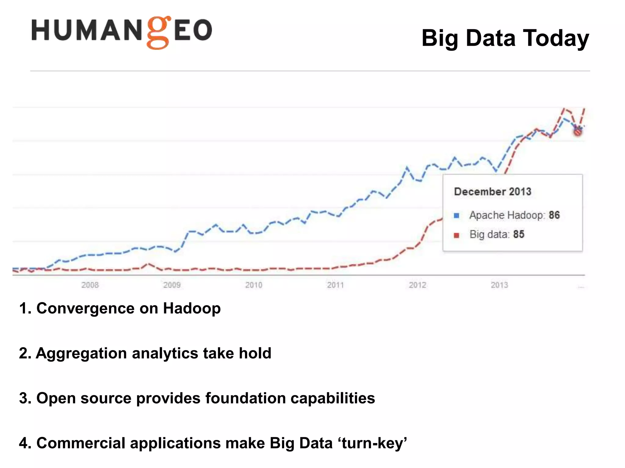 The kitchen model of value creation 
Chef Ingredients Utensils Recipes 
Your 
Staff 
Your 
Data 
Technology Techniques 
 