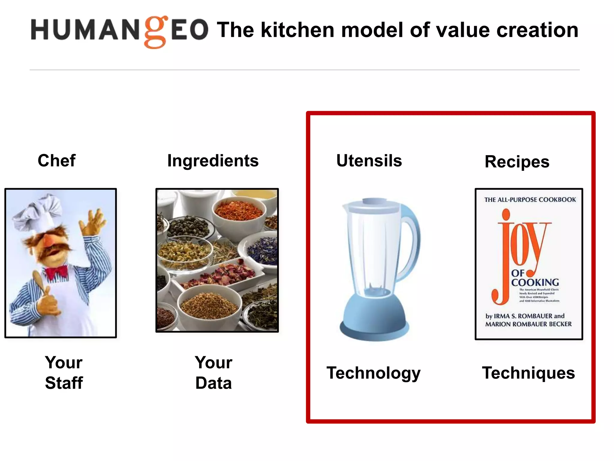 31 
Take Action: 
Experiment yourself 
Exploratory Data Analysis lifecycle: 
• collect - Twitter API, Datasift.com 
• clean - open refine 
• analyze - Python or R 
• visualize - Google Earth 
Related data: 
https://s3.amazonaws.com/devbackup/germany.txt.gz 
Related code: https://github.com/abeusher 
 