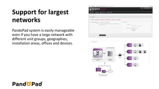 Support for largest 
networks 
PandoPad system is easily manageable 
even if you have a large network with 
different unit groups, geographies, 
installation areas, offices and devices. 
 