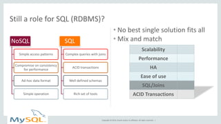 Copyright © 2014, Oracle and/or its affiliates. All rights reserved. | 
NoSQL 
Simple access patterns 
Compromise on consistency for performance 
Ad-hoc data format 
Simple operation 
SQL 
Complex queries with joins 
ACID transactions 
Well defined schemas 
Rich set of tools 
•No best single solution fits all 
•Mix and match 
Still a role for SQL (RDBMS)? 
Scalability 
Performance 
HA 
Ease of use 
SQL/Joins 
ACID Transactions  