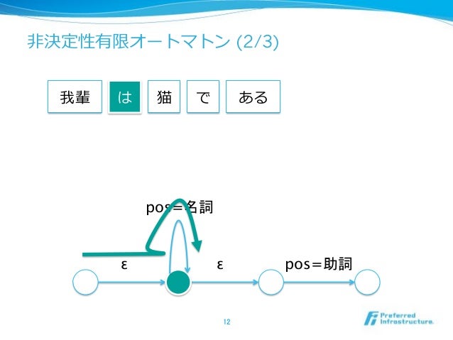 アイフォン ケース | アイフォン ケース ショップ