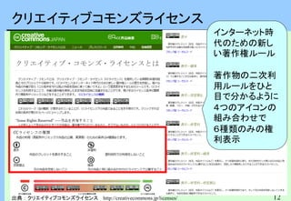 12
クリエイティブコモンズライセンス
インターネット時
代のための新し
い著作権ルール
著作物の二次利
用ルールをひと
目で分かるように
４つのアイコンの
組み合わせで
６種類のみの権
利表示
出典：クリエイティブコモンズライセンス http://creativecommons.jp/licenses/
 
