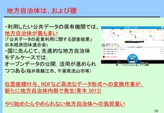 16
・利用したい公共データの保有機関では、
地方自治体が最も多い
（「公共データの産業利用に関する調査結果」
日本経済団体連合会)
・国に先んじて、先進的な地方自治体
モデルケースでは，
オープンデータの公開，活用が進められ
つつある(福井県鯖江市、千葉県流山市等）
位置座標付与、RDFなど高次なデータ形式への変換作業が，
新たに地方自治体内部で発生(青木 2013)
やり始めたらやめられない地方自治体への負担重い
図1 「トイレこんしぇる」アプリ画面
地方自治体は、および腰
 