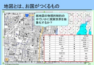 21
地図とは、お国がつくるもの
出典：基盤地図情報とは - 国土地理院: http://www.gsi.go.jp/kiban/towa.html
電子地図における位置の基準となる地理空間情報
出典：２万５千分１地形図の読み方・使い方：地図記号一覧｜国土地理院 http://www.gsi.go.jp/KIDS/map-sign-tizukigou-
h14kigou-itiran.htm
紙地図の物理的制約の
中でいかに現実世界を抽
象化するか？
 