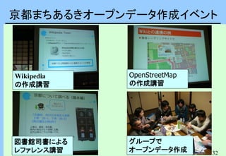 32
京都まちあるきオープンデータ作成イベント
図書館司書による
レファレンス講習
グループで
オープンデータ作成
OpenStreetMap
の作成講習
Wikipedia
の作成講習
 