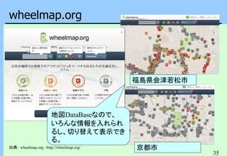 35
wheelmap.org
福島県会津若松市
京都市出典： wheelmap.org ：http://wheelmap.org/
地図DataBaseなので、
いろんな情報を入れられ
るし、切り替えて表示でき
る。
 